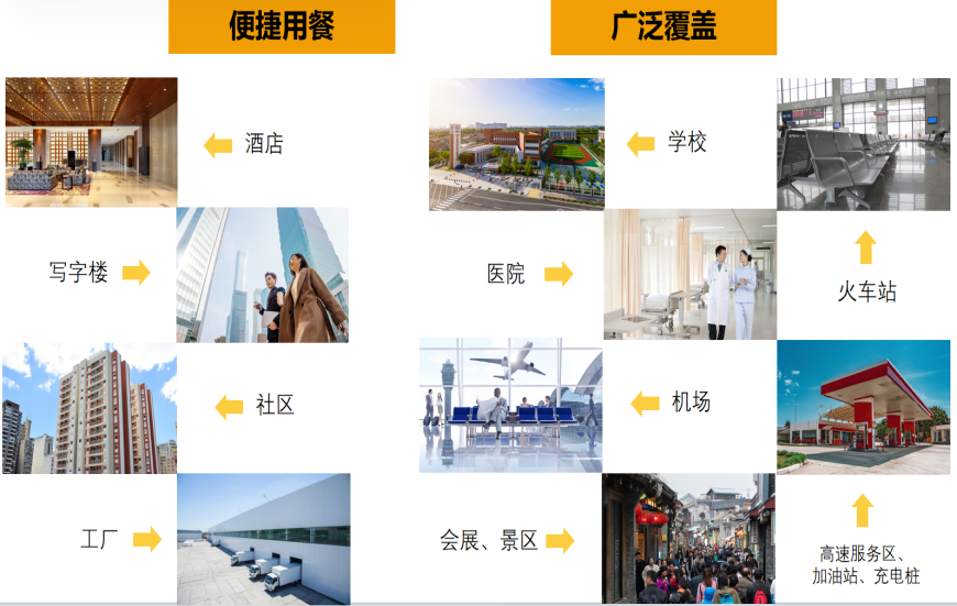 欧陆娱乐(中国区) - 官方网站